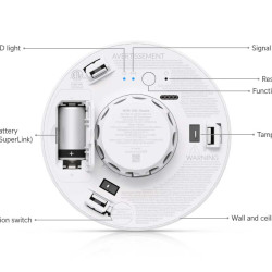 Detector de fum și monoxid de carbon UniFi Ubiquiti SuperLink, autonomie până la 10 ani, USL-Smoke