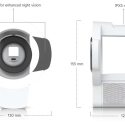 Accesoriu Pro Bullet Enhancer UniFi Ubiquiti, Alb, UACC-Pro-Bullet-Enhancer-W