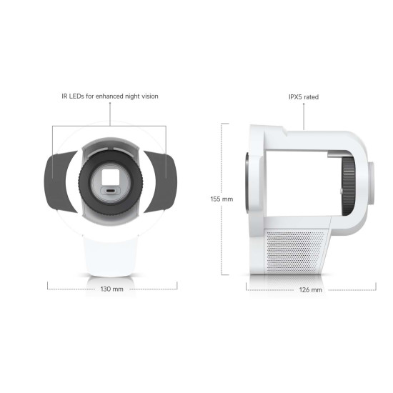 Accesoriu Pro Bullet Enhancer UniFi Ubiquiti, Alb, UACC-Pro-Bullet-Enhancer-W