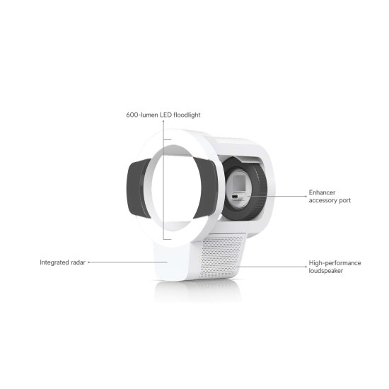 Accesoriu Pro Bullet Enhancer UniFi Ubiquiti, Alb, UACC-Pro-Bullet-Enhancer-W