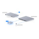 Appliance Edge AI UniFi Ubiquiti pentru UniFi Protect, AI-Key