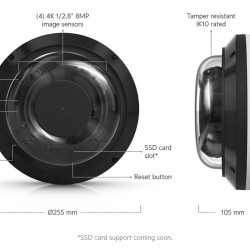 Cameră IP Multi-Senzor 32 MP UniFi Ubiquiti AI Multi Sensor 4 PoE++, UVC-AI-MS-4-W