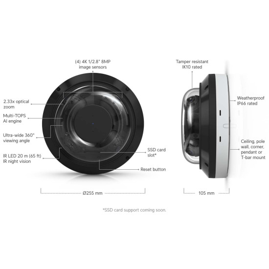 Cameră IP Multi-Senzor 32 MP UniFi Ubiquiti AI Multi Sensor 4 PoE++, UVC-AI-MS-4-W
