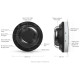 Cameră IP Multi-Senzor 32 MP UniFi Ubiquiti AI Multi Sensor 4 PoE++, UVC-AI-MS-4-W