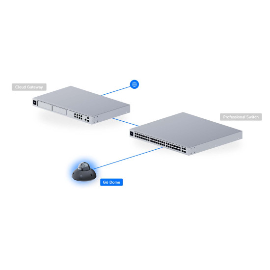 Cameră IP Dome 4K UniFi Ubiquiti G6 PoE, UVC-G6-Dome-B