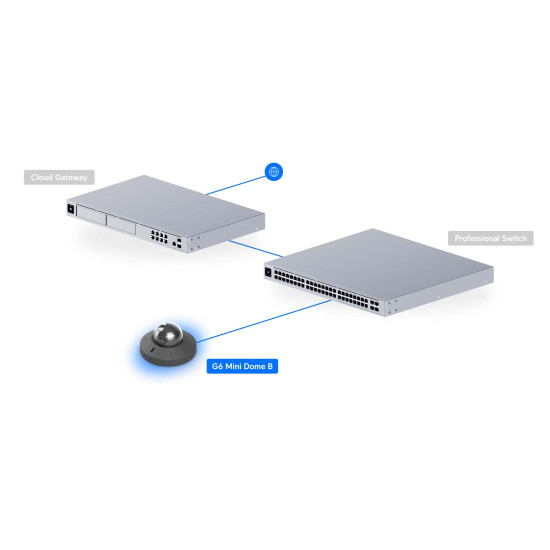 Cameră IP Mini Dome 4K UniFi Ubiquiti G6 PoE, UVC-G6-Mini-Dome-W