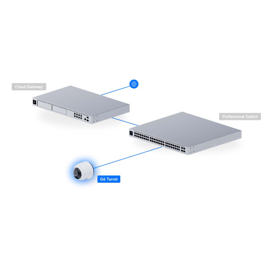 Cameră IP Turret 4K UniFi Ubiquiti G6 PoE, UVC-G6-Turret-B