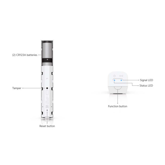 Senzor de spargere geam UniFi Ubiquiti SuperLink, USL-GlassBreak
