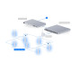 Senzor de spargere geam UniFi Ubiquiti SuperLink, USL-GlassBreak