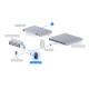 Cititor control acces OSDP cu amprentă, NFC și tastatură UniFi Ubiquiti Retrofit Reader Fingerprint, Alb, UA-Retrofit-Reader-Fingerprint-W