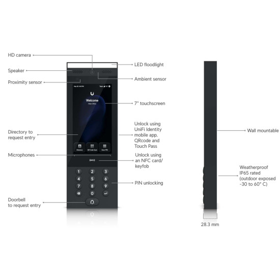 Interfon IP pentru control acces UniFi Ubiquiti G3 Intercom cu Touch Pass, UA-G3-Intercom