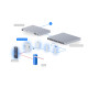 Kit control acces pentru poartă UniFi Ubiquiti G3 Gate Starter Kit cu G3 Intercom și Touch Pass, UA-G3-SK-Gate