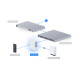 Hub control acces pentru 2 uși UniFi Ubiquiti Retrofit Hub, Wiegand și OSDP, UA-Retrofit-Hub-2