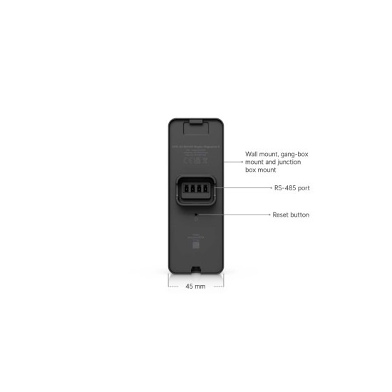 Cititor control acces OSDP cu amprentă, NFC și tastatură UniFi Ubiquiti Retrofit Reader Fingerprint, Negru, UA-Retrofit-Reader-Fingerprint-B