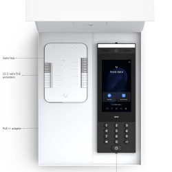 Kit control acces pentru poartă auto UniFi Ubiquiti Gate Starter Kit cu License Plate Unlock, UA-SK-Gate