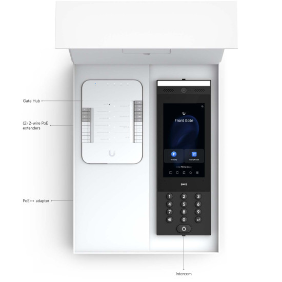 Kit control acces pentru poartă auto UniFi Ubiquiti Gate Starter Kit cu License Plate Unlock, UA-SK-Gate