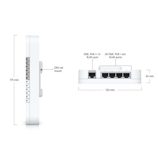 Kit control acces pentru poartă auto UniFi Ubiquiti Gate Starter Kit cu License Plate Unlock, UA-SK-Gate