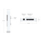 Kit control acces pentru poartă auto UniFi Ubiquiti Gate Starter Kit cu License Plate Unlock, UA-SK-Gate