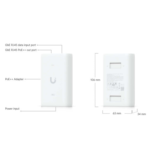 Kit control acces pentru poartă auto UniFi Ubiquiti Gate Starter Kit cu License Plate Unlock, UA-SK-Gate