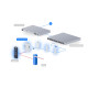 Kit control acces pentru poartă auto UniFi Ubiquiti Gate Starter Kit cu License Plate Unlock, UA-SK-Gate