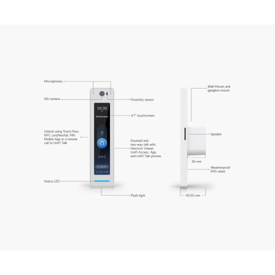 Cititor profesional pentru control  acces Ubiquiti interior-exterior PoE PIN NFC IP55 Alb, UA-G3-Pro-W