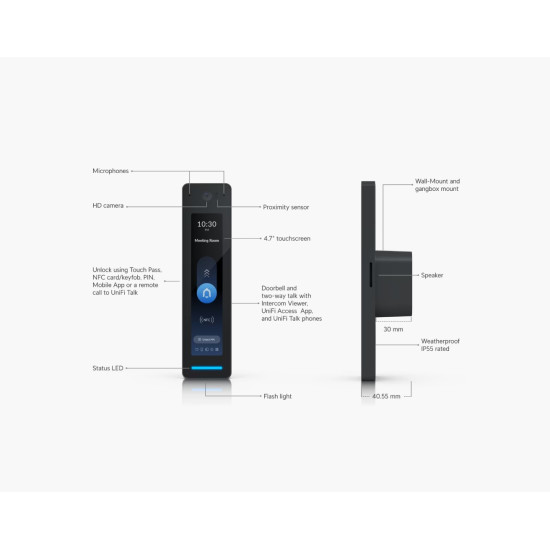 Cititor profesional pentru control acces Ubiquiti interior-exterior PoE PIN NFC IP55, UA-G3-Pro-B