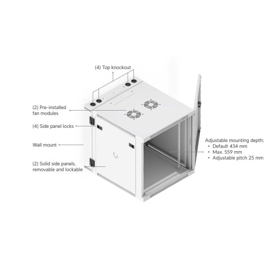 Dulap Rack 12U de perete UniFi Ubiquiti, Ventilatoare integrate, Panouri detașabile, UACC-Rack-12U-Wall-SW-P