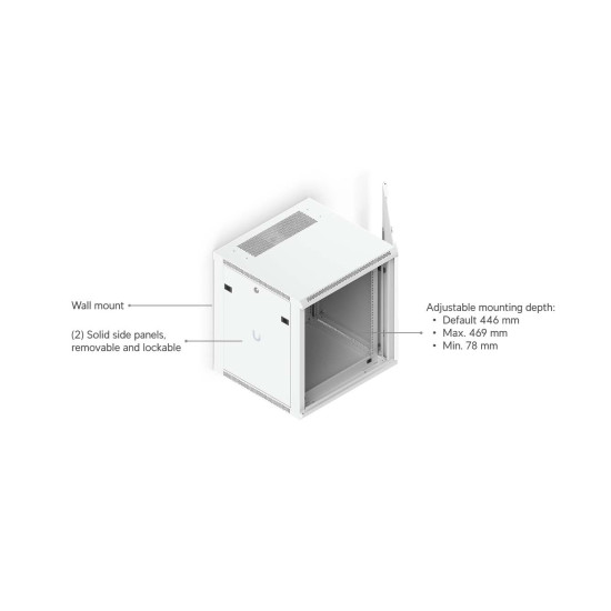 Dulap Rack Slim 12U de perete UniFi Ubiquiti, Ușă din sticlă, Ventilatoare integrate, UACC-Rack-12U-Wall-Slim