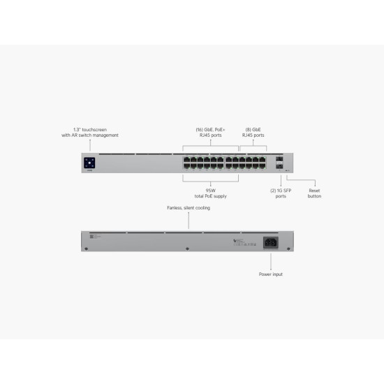 Switch PoE Ubiquiti UniFi cu 24 porturi Gigabit, 2xSFP, managed, rackabil - USW-24-POE