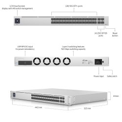 Switch Ubiquiti UniFi Switch PRO Aggregation cu 28 porturi SFP+, 4xSFP28, managed, rackabil - USW-PRO-AGGREGATION