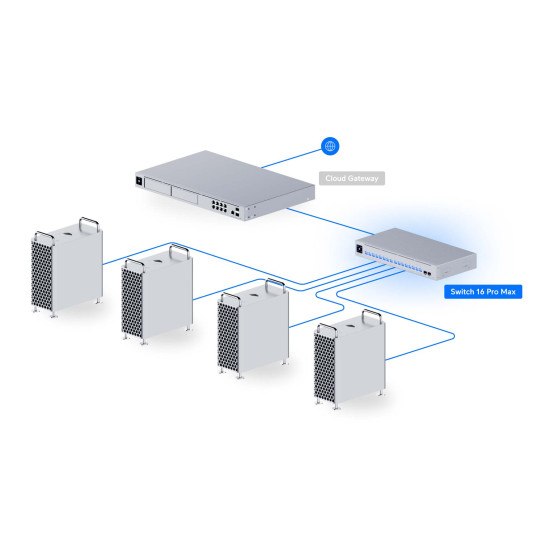 Switch Ubiquiti UniFi cu 16 porturi multi-gigabit 2,5G/1G, 2xSFP+, managed L3 - USW-PRO-MAX-16