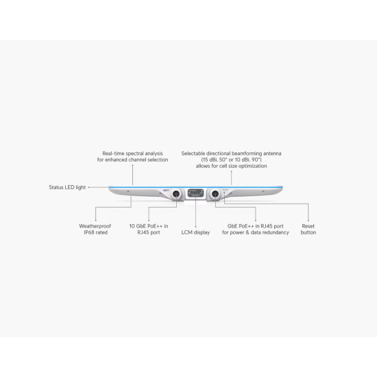 Access Point Audience Ubiquiti Wi-Fi 7 10GbE PoE++, E7-Audience