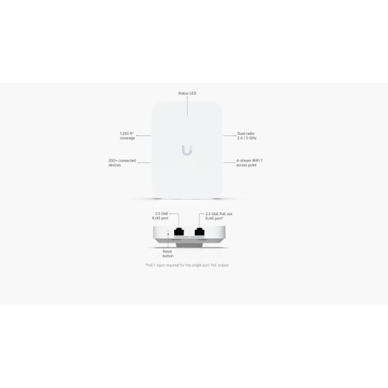 Access Point Ubiquiti, UniFi pentru perete Wi-Fi 7 PoE 2.5 GbE, U7-IW