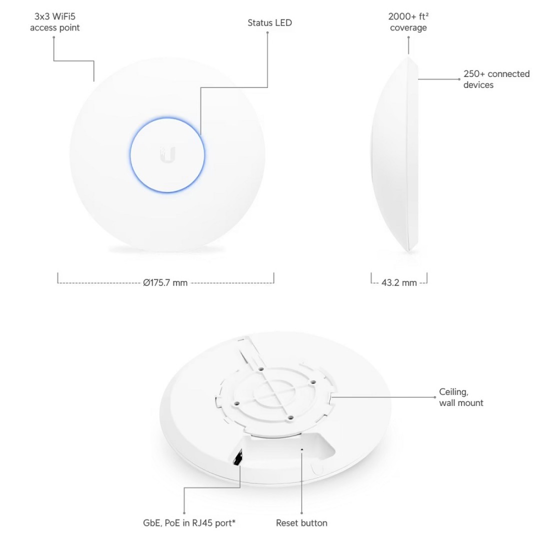 Access Point WiFi Dual Band Ubiquiti UniFi AC Lite UAPACLITE