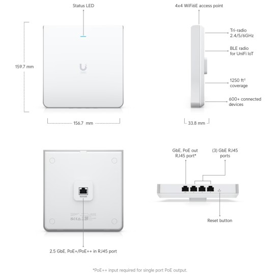 Access Point Ubiquiti UniFi U6 Enterprise In-Wall, WiFi 6E, Tri-band, Gigabit, PoE, MIMO, viteza pana 2.5 Gbps, U6-ENTERPRISE-IW