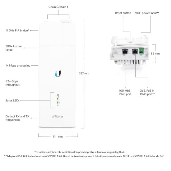 Ubiquiti AF11-Complete-LB - Sklep Inter Projekt S.A