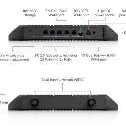Gateway Cloud Industrial UniFi Ubiquiti, UCG-Industrial
