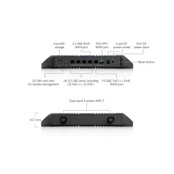 Gateway Cloud Industrial UniFi Ubiquiti, UCG-Industrial