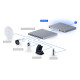 Gateway Cloud UniFi Ubiquiti Dream Machine Beast, UDM-Beast