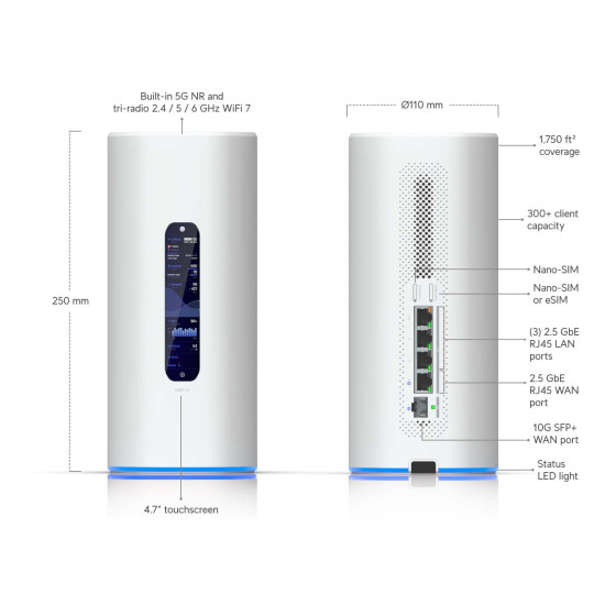 Router Cloud UniFi Ubiquiti Dream Router 5G Max, UDR-5G-Max