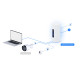 Router Cloud UniFi Ubiquiti Dream Router 5G Max, UDR-5G-Max