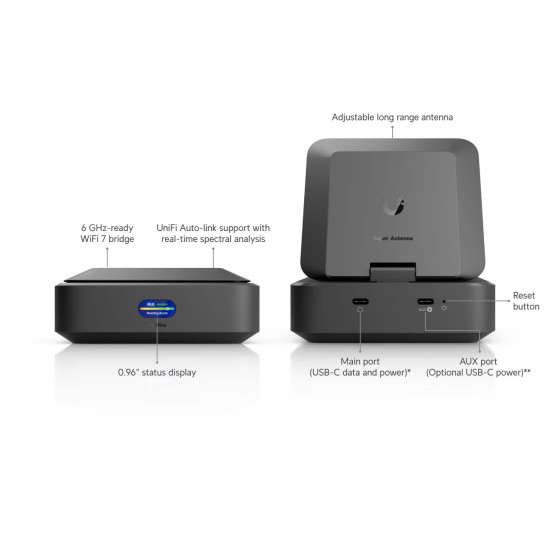 Adaptor Client WiFi 7 UniFi Ubiquiti AirWire cu STR MLO, U-AirWire
