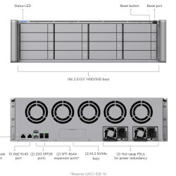NAS Enterprise 3U UniFi Ubiquiti, 16 Bay SATA, 25G SFP28, 10 GbE, NVMe, ENAS