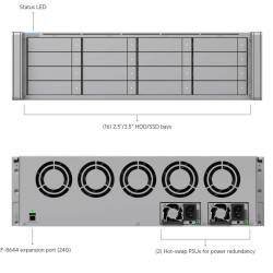 Unitate de expansiune stocare Enterprise 16 Bay HDD/SSD UniFi Ubiquiti, UACC-ESE-16