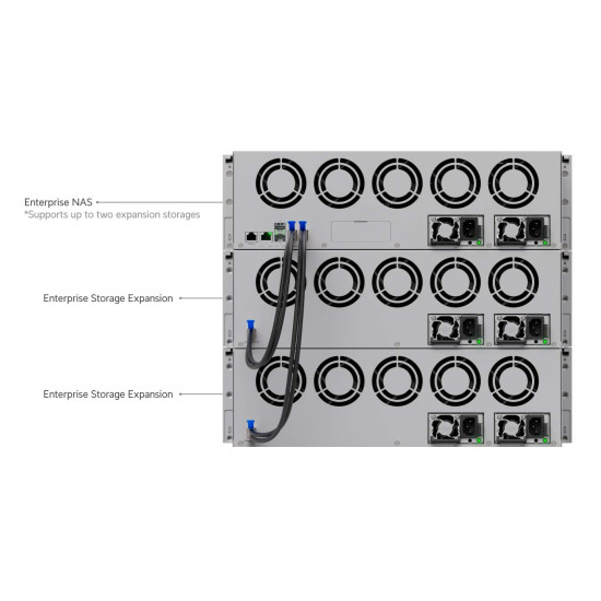 Unitate de expansiune stocare Enterprise 16 Bay HDD/SSD UniFi Ubiquiti, UACC-ESE-16