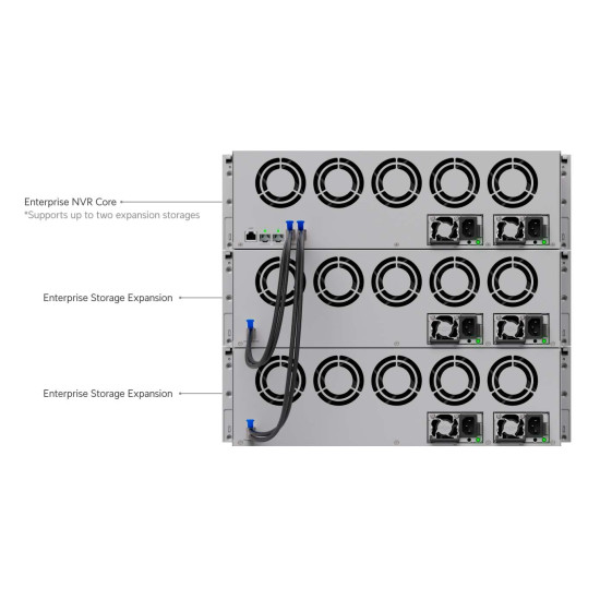 Unitate de expansiune stocare Enterprise 16 Bay HDD/SSD UniFi Ubiquiti, UACC-ESE-16