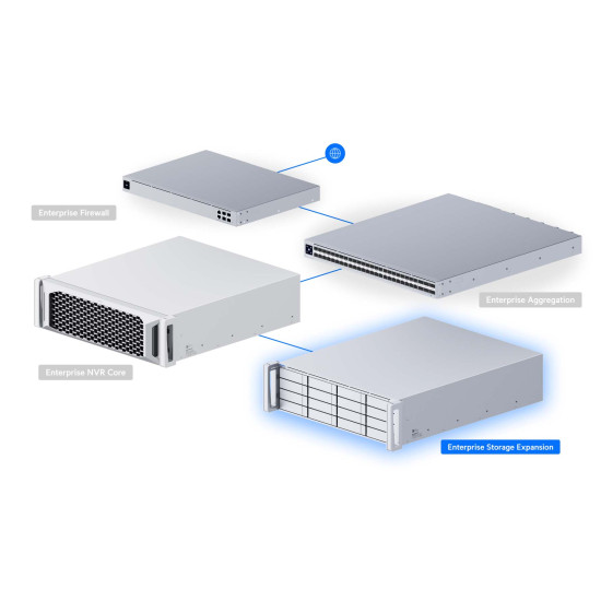 Unitate de expansiune stocare Enterprise 16 Bay HDD/SSD UniFi Ubiquiti, UACC-ESE-16