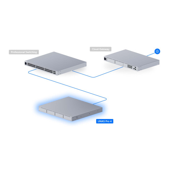 NAS 1U UniFi Ubiquiti UNAS Pro 4, 4 Bay HDD/SSD, 2 Sloturi M.2 NVMe, 10 Gbps, UNAS-Pro-4