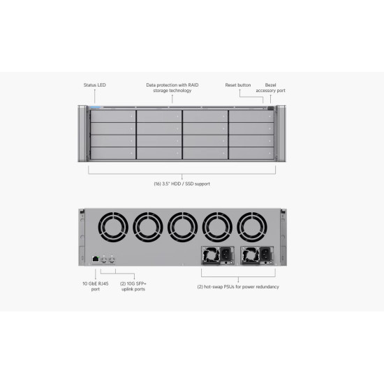 Protect Network Video Recorder Enterprise Ubiquiti UniFi, ENVR