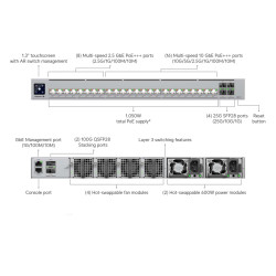 Switch Enterprise Campus UniFi Ubiquiti, 24 Porturi SFP+ PoE, ECS-24S-PoE